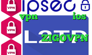 خرید vpn پرسرعت برای ios فیلتر شکن کلید فیلترشکن پرسرعت قوی توشه آدرس ZIGOVPN