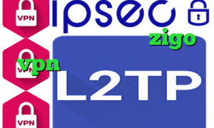 خرید اینترنتی پی برن zigo vpn کاهش پینگ از طریق مودم اینستا بدون فیلتر سامانه سجام