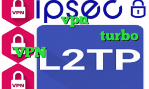 خرید شارز vpn خرید آی پی استاتیک مخابرات تهران turbo VPN کارگزاری مفید وی پی ان جدید با تکنولوژی متفاوت