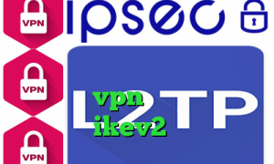 دانلود کانکشن فیلتر شکن تونل تیک تاک های معروف دانلود کانکشن قدیمی کریو خرید vpn برای لومیا خرید فیلتر شکن ikev2 برای بلک بری