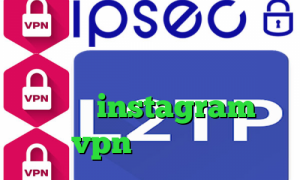 سامانه ارزش سهام عدالت خرید آی پی استاتیک مخابرات خرید آی پی اتریش instagram vpn علایم کرونا