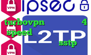 علائم کرونا ویروس turbovpn کانکشن هوشمند 4 speed دسترسی به اینترانت از طریق اینترنت خرید sstp