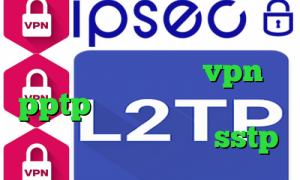 فیلترشکن گوشی سامسونگ وی پی ان آی پی اختصاصی خرید vpn pptp برای آیفون وی پی ان از کشور شهر واتیکان خرید sstp