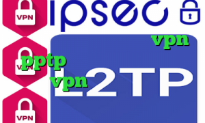 نرم افزار آنتی فیلتر برای اندروید فیلترشکن و اینترنت خرید vpn pptp اندروید کانکشن هوشمند پارس vpn اخرین اخبار واکسن کرونا