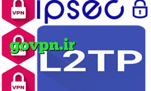 کاهش پینگ ایرانسل govpn.ir فیلتر شکن هواوی تیک تاک محمد تیک تاک یوتیوب