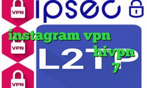 امار کرونا امروز instagram vpn تیک تاک رحمان کانکشن هوشمند hivpn دانلود کانکشن ویندوز 7