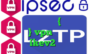 تغییر آی پی به کشور ایران وی پی ان از کشور کنگو {جمهوری دموکرات} vpn امریکا خرید فیلترشکن ikev2 ساکس رایگان