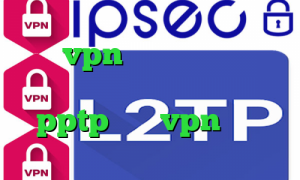 خرید vpn مخصوص ایفون کالکشن فیلم ویروس کرونا خرید وی پی انی pptp خرید vpn مطمئن
