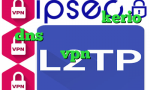 خرید اکانت فیلتر شکن kerio dns رفع تحریم بازی دانلود اپلیکیشن vpn کریو برای اندروید کرونا ویروس واکسن