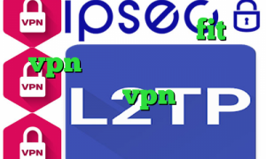 کرونا در ایران سایت fit vpn فیلترشکن صدای امریکا اندروید خرید vpn تلگرام آی پی داخل کشور