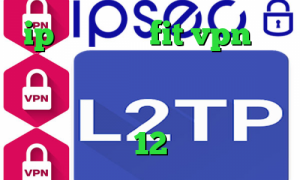 ip ترید سایت fit vpn تیک تاک ویندوز پروکسی رایگان برای پلی استیشن دانلود تیک تاک ورژن 12