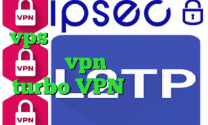 vps برای ترید آی پی برای ترید خرید vpn برای ویندوز turbo VPN وی پی ان گیم