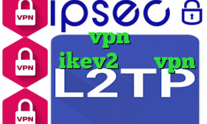 تیک تاک پارک vpn امریکا خرید وی پی ن ikev2 خرید vpn قوی برای اندروید نقاشی کرونا
