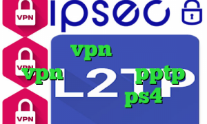 دارایی سهام عدالت کاهش پینگ در های وب vpn امریکا خريد vpn براي ايفون pptp کانال پروکسی ps4