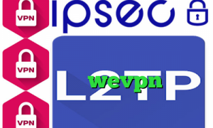 ساکس تلگرام ای پی کشور چین کریو تست رایگان ارزش بورس سهام عدالت اکانت wevpn