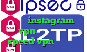 آی پی خارج از کشور کاهش پینگ رایتل instagram vpn دانلود کانکشن speed vpn آمار کرونا