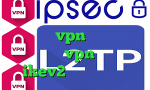 تیک تاک های جدید دانلود کانکشن پارسا خرید vpn ماهانه کانکشن هوشمند پارس vpn خرید اکانت ikev2 برای ویندوزفون