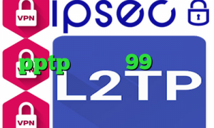 کریو ارزان قیمت خرید وی پی انی pptp تیک تاک 99 تیک تاک ثنا فیصل حساسیت به تیک تاک ساعت
