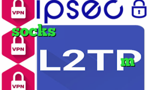 socks خرید کاهش پینگ و لگ وی پی ان از کشور بلیز دانلود کانکشن جدید تیک تاک حرف m