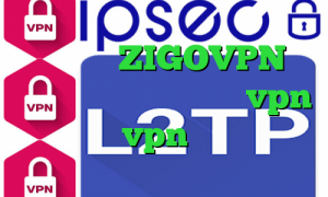 آی پی ترید ZIGOVPN تیک تاک شکیب مبین طاها خرید vpn لایک خرید vpn قوی و پرسرعت