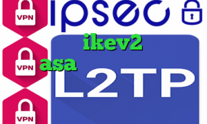 خرید اکانت ikev2 برای بلک بری asa تیک تاک گریم ترسناک فیلترشکن توشه آنتی فیلتر لینوکس