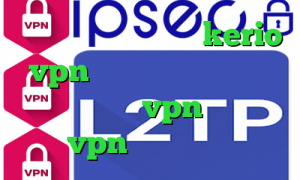 خرید اکانت فیلتر شکن kerio vpn آی پی ثابت خرید آی پی انگلستان خرید vpn حجمی خرید vpn فروشگاه آریا