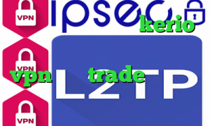 خرید اکانت فیلترشکن kerio خرید اینترنتی تایل پی وی سی vpn برای trade کاهش پینگ تایم سرور کاهش پینگ چیست