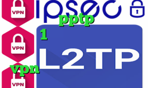 خرید سرویس pptp خرید فیلتر شکن 1 ماهه فیلترشکن شبکه اینترنشنال خرید کانکشن هوشمند vpn وی پی ان از کشور گامبیا