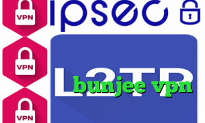 فیلتر شکن جغد ارزش دارایی سهام عدالت ضد فیلتر در فیسبوک کریو اریا سایت bunjee vpn
