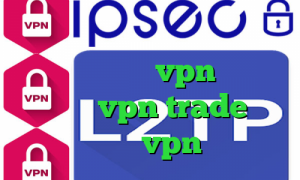 فیلترشکن گوگل کروم اندروید آی پی خارج از کشور vpn آی پی اختصاصی vpn trade طرز خرید vpn