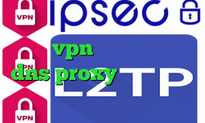 وی پی ان از کشور لبنان گرفتن کانکشن vpn کریو برای اندروید dns proxy چیست نصب انتی فیلتر