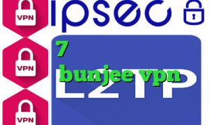 وی پی ان برای تلگرام کانکشن ویندوز 7 ارزش سهام عدالت امروز سایت bunjee vpn فیلترشکن سولو