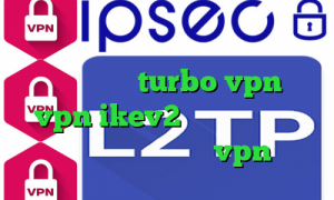 آنتی فیلتر سایفون اندروید دانلود کانکشن هوشمند turbo vpn خرید vpn ikev2 برای ویندوزفون معنی پینگ در گیم خرید vpn تونل