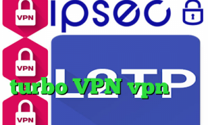 برنامه ی تیک تاک چیست کانکشن اینترنت هوشمند تیک تاک افغانی turbo VPN vpn پی پل