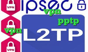 ساخت اپلیکیشن vpn وی پی ان از کشور لسوتو خرید pptp vpn برای اندروید واکسن کرونا چین تیک تاک باحال