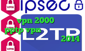 فیلترشکن دانلود رایگان اندروید خرید vpn 2000 تومانی خرید pptp vpn برای اندروید کاهش پینگ زیر ۱۰۰ گیم کانکشن 2014