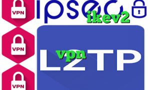 وام کرونا خرید ikev2 انتخابات آمریکا طرح کاهش پینگ فیلتر شکن vpn نسخه جدید با لینک مستقیم ویندوز