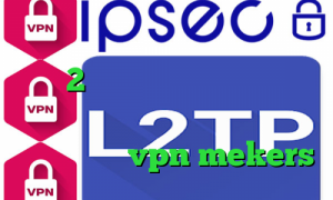 چگونه در تیک تاک اکانت بسازیم تیک تاک 2 بینی سریع ترین فیلتر شکن تلگرام این روز ها دانلود کانکشن گیگا پروکسی vpn mekers
