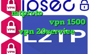 mtproto پرسرعت فیلتر شکن صددرصد تضمینی خرید vpn 1500 خرید vpn 20service سهام عدالت ارزش روز