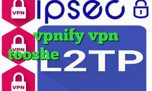 اهنگ کرونا فیلترشکن vpnify vpn tooshe دانلود کانکشن اسپید آخرین اخبار کرونا