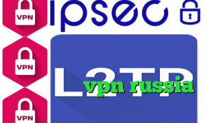 تغییر آی پی به کشور دیگر فیلتر شکن خرگوش خرید آی پی لبنان کانکشن گوشی vpn russia