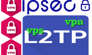 تفاوت پروکسی و فیلترشکن مشاهده ارزش سهام عدالت فروش vpn شاتل vps ترید فیلترشکن اندروید خرگوش