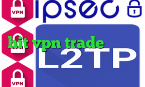 تیک تاک چگونه کار میکند آبوهوا hit vpn trade وی پی ان ویروس کرونا