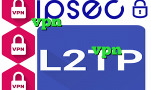 خرید vpn کانادا واکسن کرونا چین کاهش پینگ برای گیم آخرین اخبار کرونا خرید vpn جهت آیفون