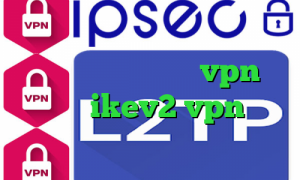 وی پی ان از کشور کامرون آنتی فیلتر اندروید سایفون vpn تیک نت خرید  ikev2 vpn آنتی فیلتر اندروید رایگان