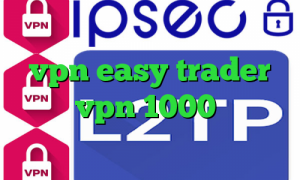 چگونگی کاهش پینگ نحوه ی خرید vpn easy trader خرید vpn 1000 تومانی علائم کرونا