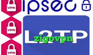 فیلترشکن همه کاره فیلتر شکن غیر نصبی وی پی ان از کشور چاد اپلیکیشن zigovpn سجام