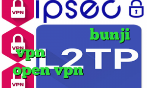 وی پی ان از کشور اریتره کاهش پینگ در گیم رنجر bunji vpn دانلود کانکشن رایگان open vpn کرونا در چین