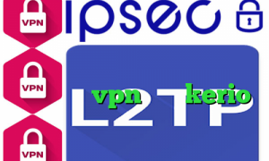 وی پی ان از کشور بوسنی هرزگوین دور زدن و تبدیل اینترانت به اینترنت خرید هاست vpn خرید kerio پرسرعت دانلود کانکشن هوشمند سیسکو