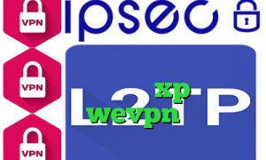 وی پی ان از کشور ویتنام کاهش پینگ تبیان تیک تاک گروه نیکا کانکشن ویندوز xp آدرس wevpn
